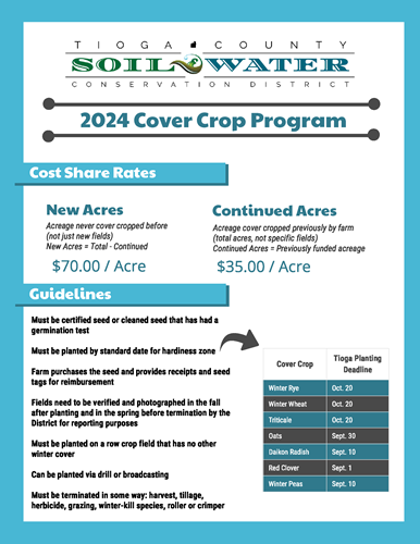 2024 Cover Crop Program